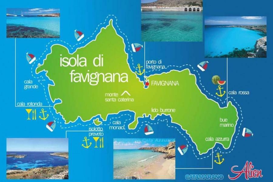 Fresco Mare Blu Διαμέρισμα Σαν Βίτο λο Κάπο Εξωτερικό φωτογραφία